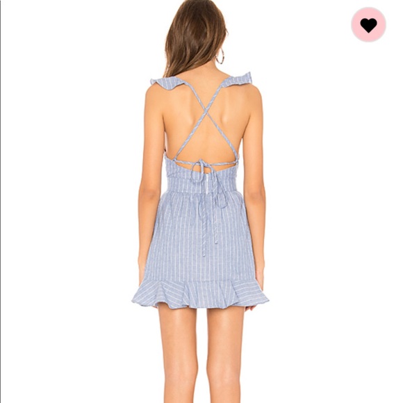 Revolve Strappy open back ruffle striped dress - Picture 3 of 7